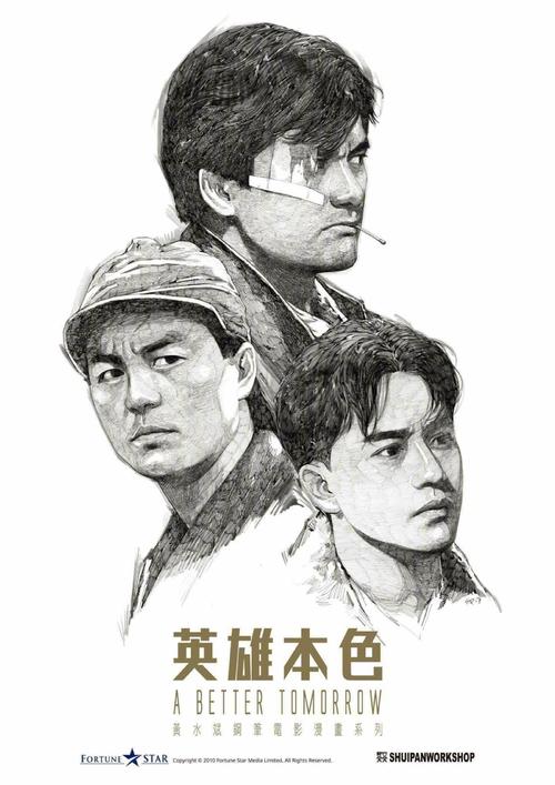 国外办理房产委托公证需要什么材料